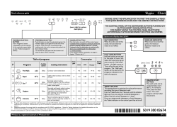 Whirlpool W 75/5 - Owner's manual, Product information, User guide, User  manual | manualzz.com