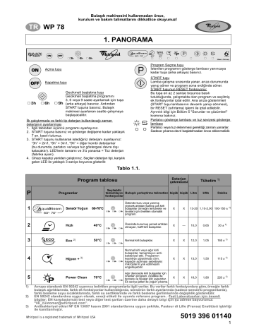 Whirlpool Wp 78 3 User Guide Manualzz