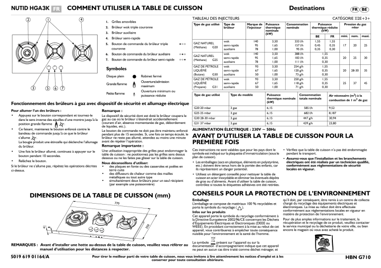 Whirlpool Hbn G710 B Hbn G710 W User Guide Manualzz