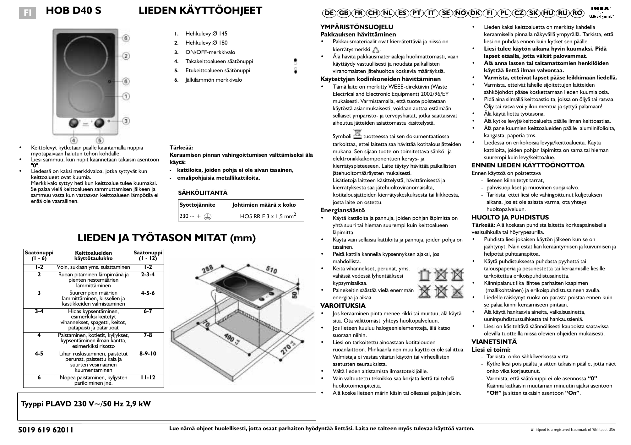 kytkeä kääntää online dating synonyymi