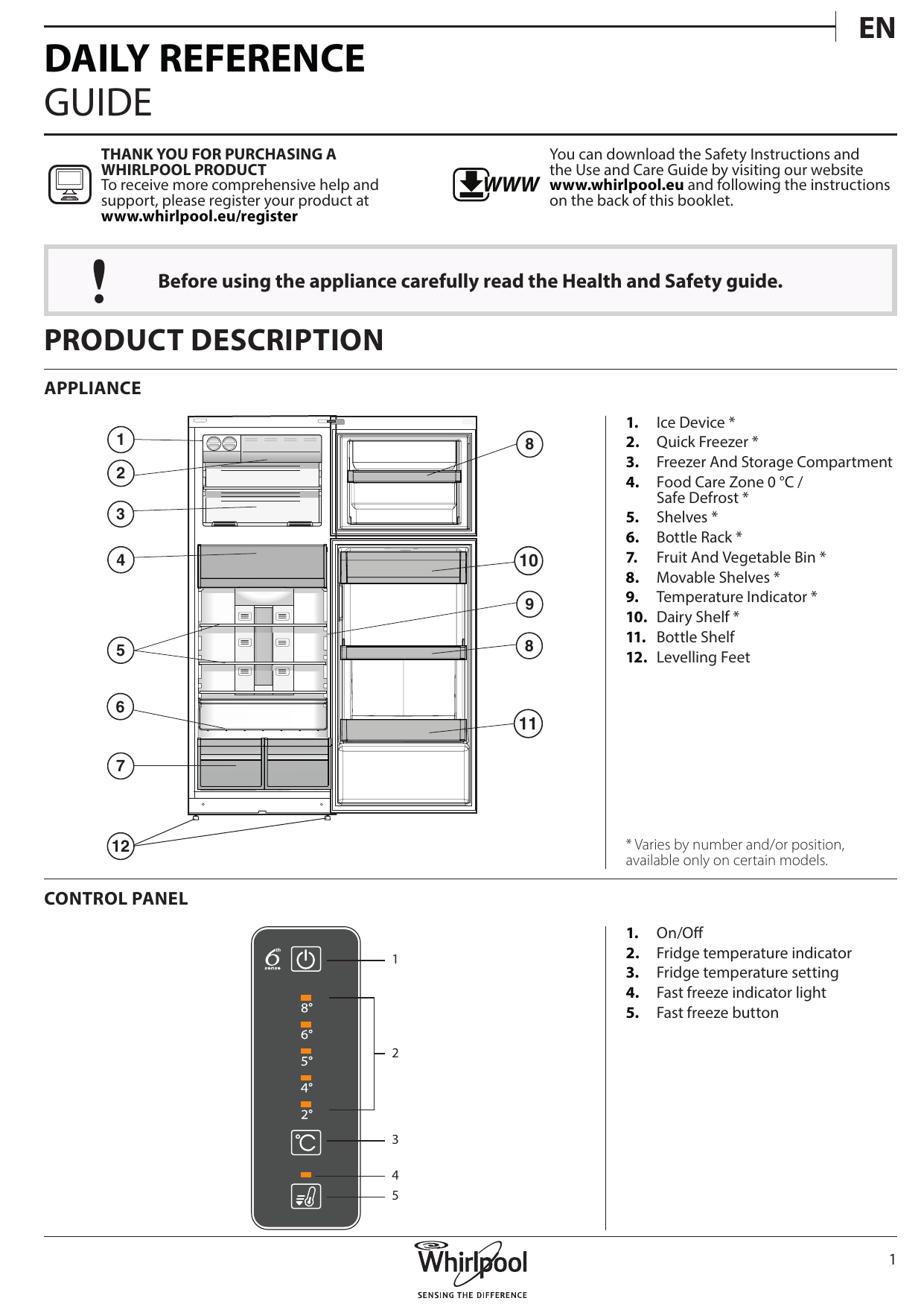 Whirlpool T Tnf 8212 Ox User Guide Manualzz