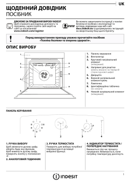 Indesit IFVR 800 H OW - Product information, User manual | manualzz.com