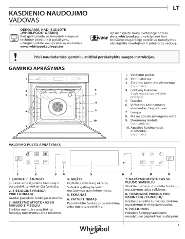 Whirlpool W7 Om4 4s1 P Bl Setup And User Guide Manualzz