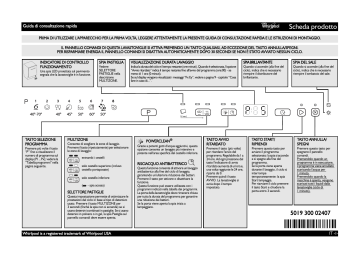 Whirlpool WP 108 Instruction for Use | Manualzz
