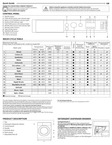 biwdil7125uk