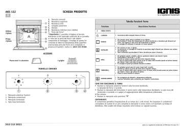 Ignis AKS 132 WH Instruction for Use | Manualzz