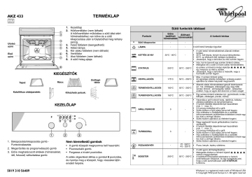 Whirlpool AKZ 433/IX Instruction For Use | Manualzz