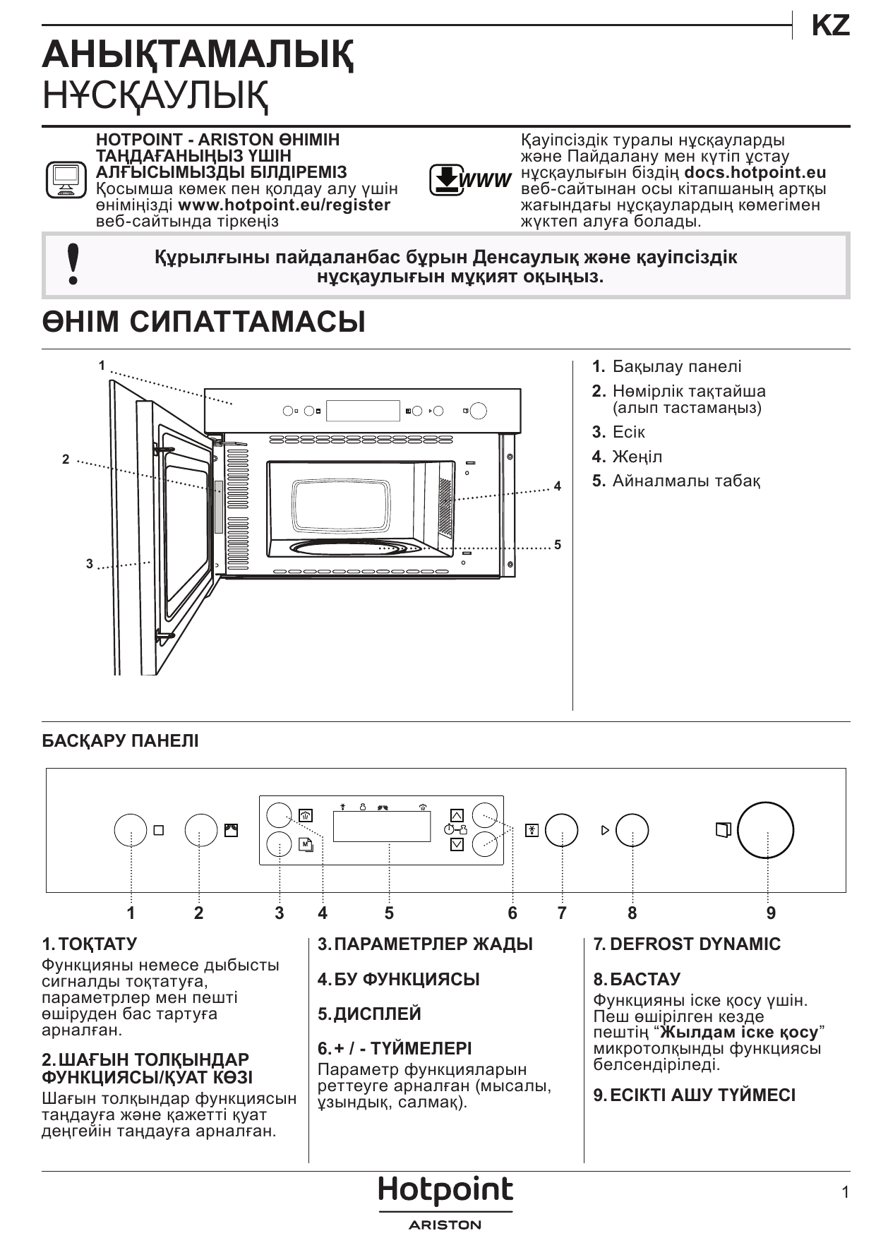 Обозначения на духовом шкафу хотпоинт аристон