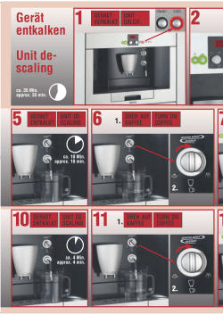 Bosch TKN68E750 01 Owner s manual User manual instruction