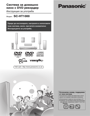 Panasonic Scht1000 Operating Instructions Manualzz