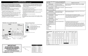Electrolux E36DF76TPS Technical Bulletin | Manualzz