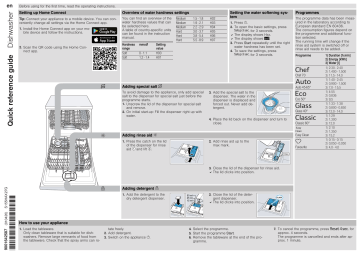 neff integrated dishwasher installation guide