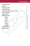 AAXA M2 Projector User Manual