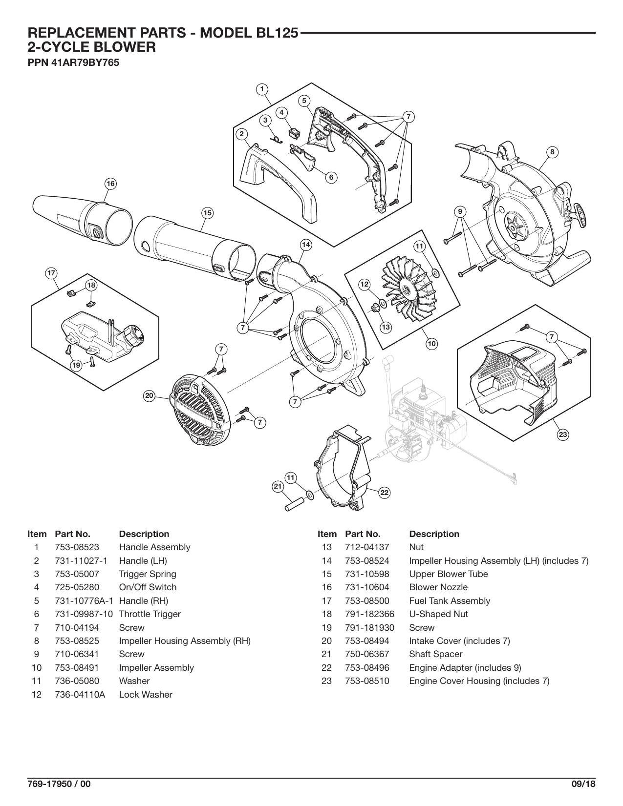 Bolens deals bl125 blower