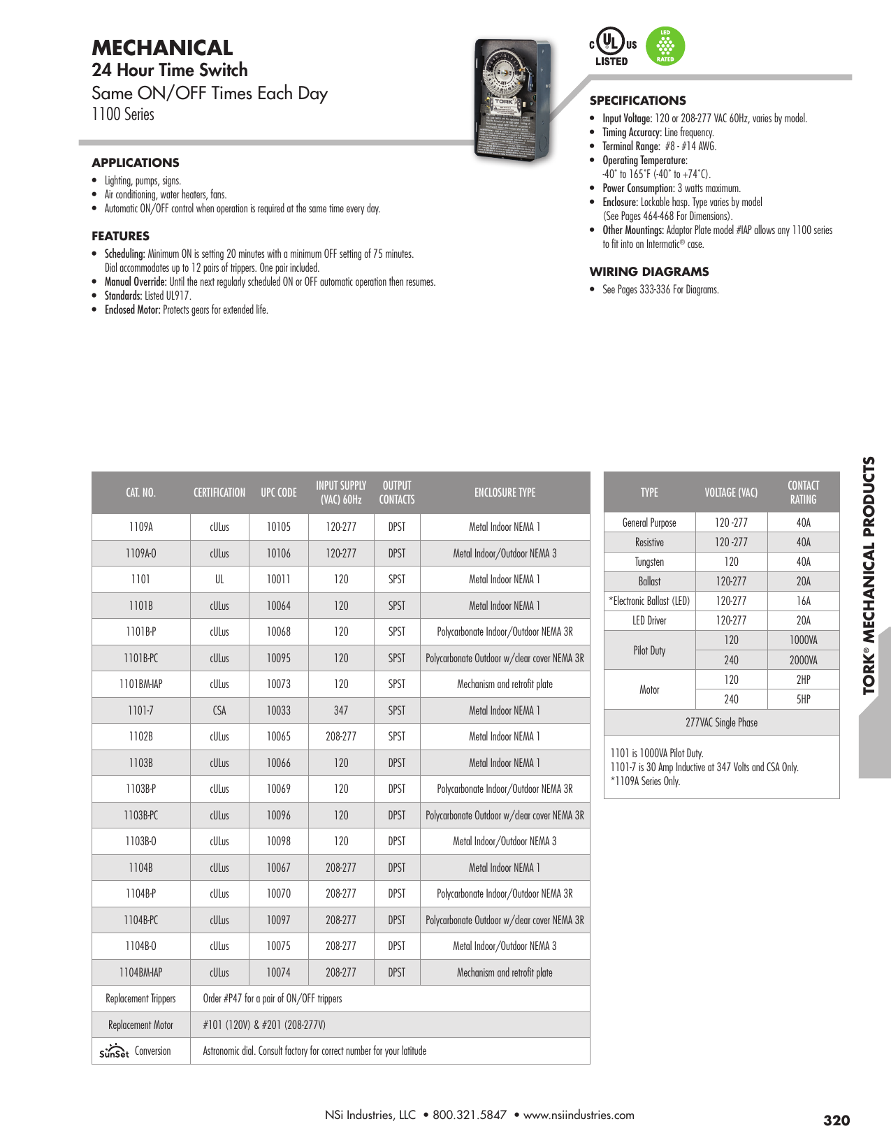 Tork 1109a O In Wall Lighting Timer Manual Manualzz