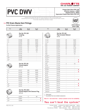 Charlotte Pipe Pvc Fitting Dimensions