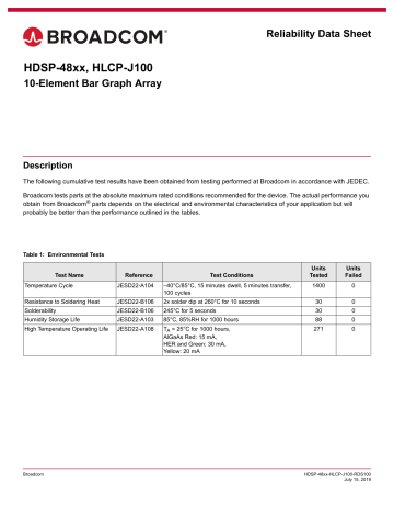 Broadcom HLCP-J100 HDSP-48xx, 10-Element Bar Graph Array Reliability ...