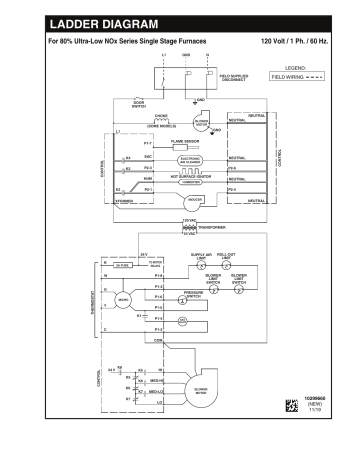 Payne Gas Furnaces Wiring Diagram Wiring Diagram