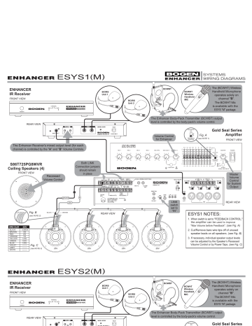 Bogen S86T725PG8WVR Wiring Diagrams | Manualzz