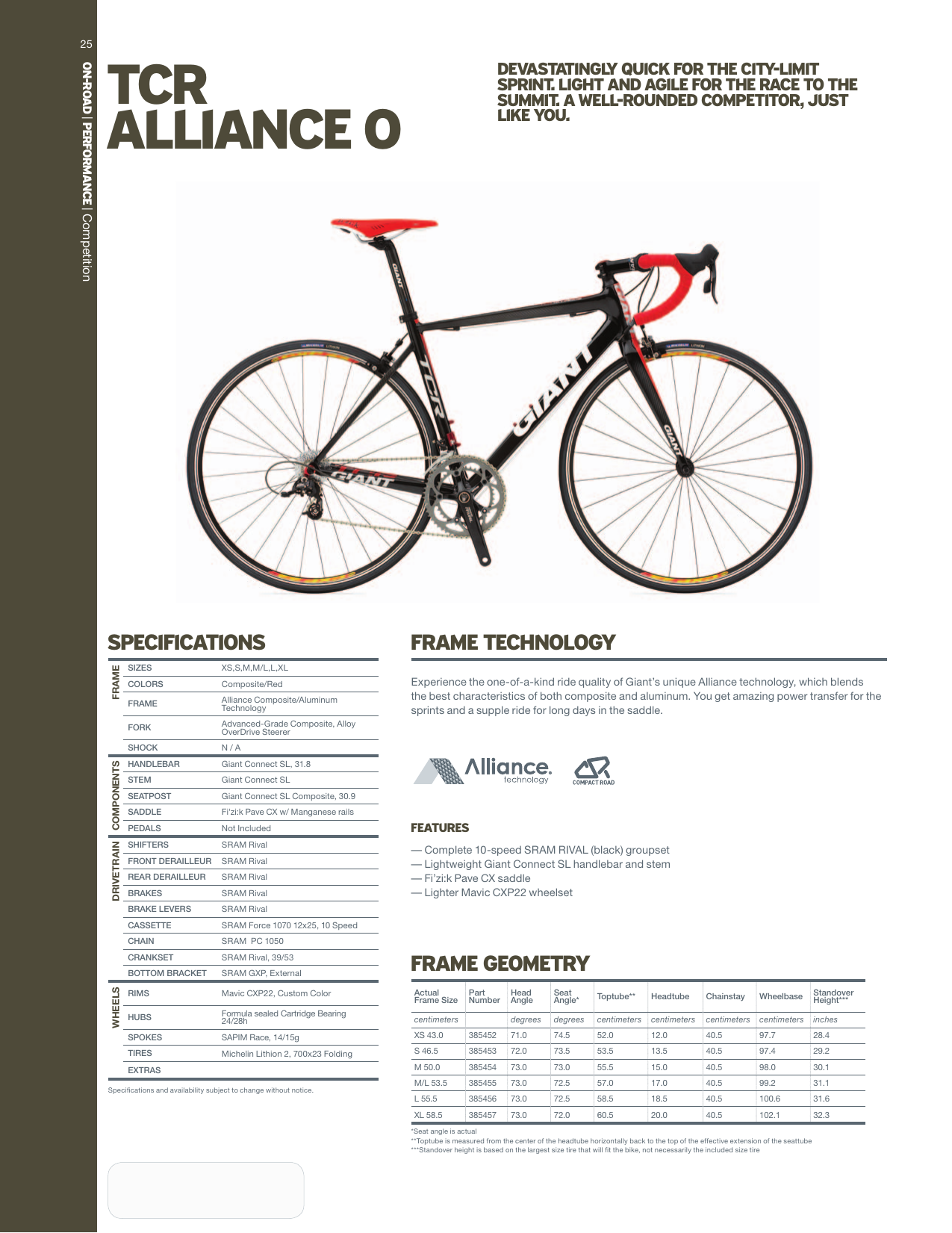 Giant TCR ALLIANCE 0 Datasheet | Manualzz
