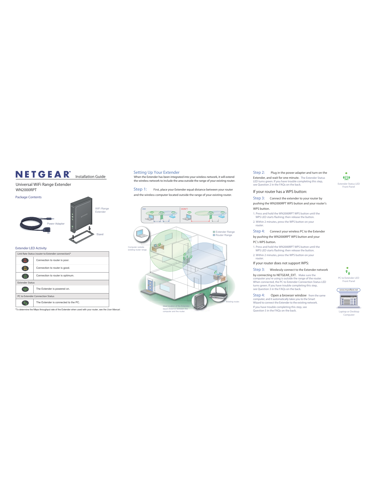 smart wizard setup netgear extender wn2000rpt