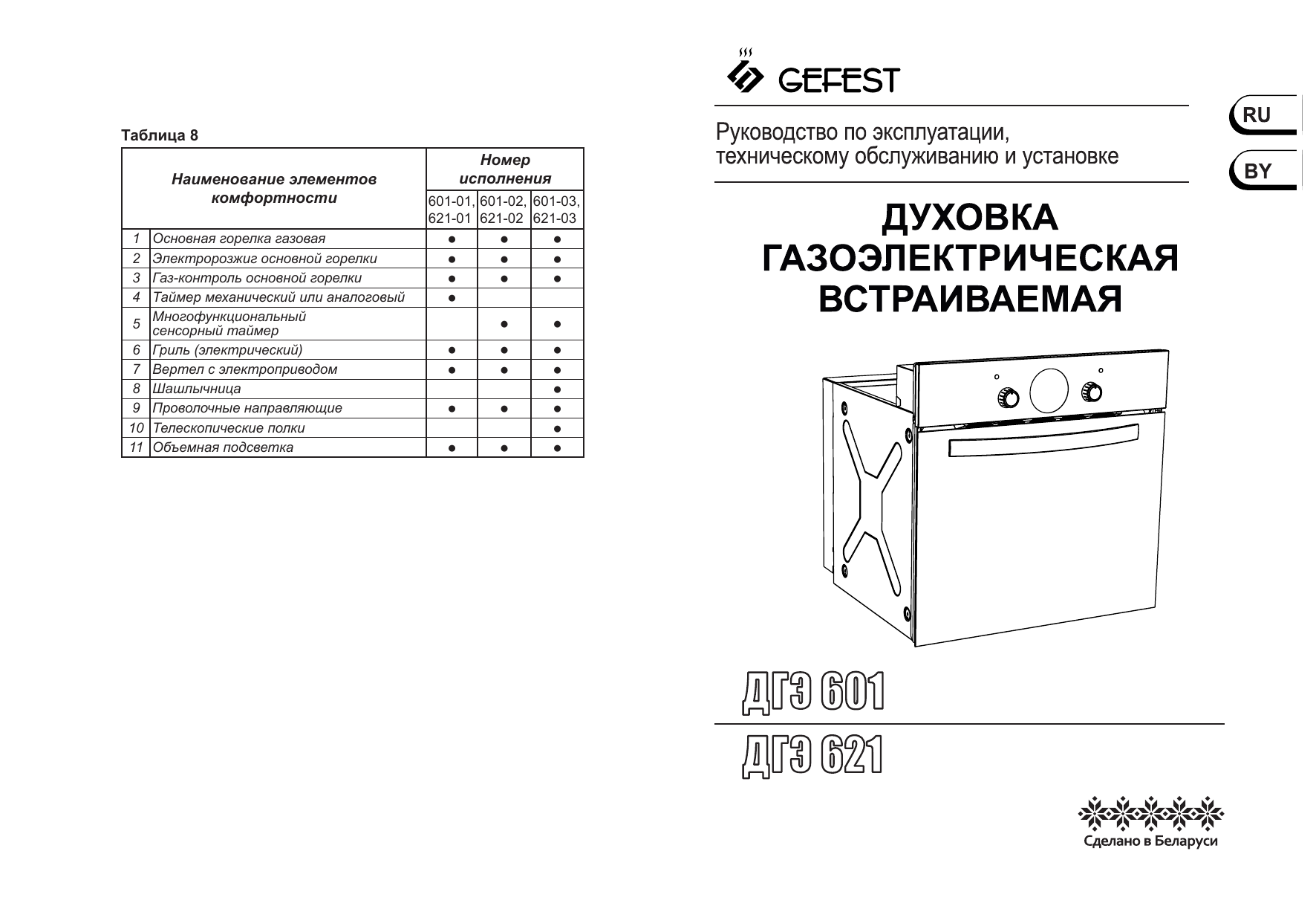 Газовый духовой шкаф gefest дгэ 601 01 к инструкция по применению