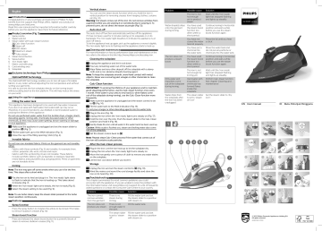 Philips GC3920/24 PerfectCare Steam iron User Manual | Manualzz