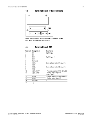 Mettler Toledo M400 2wire G1 Wiring Diagram Installation Instruction