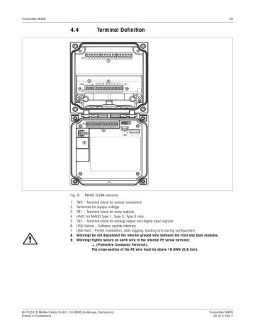 Mettler Toledo M400 4wire G2 Wiring Diagram Installation Instruction