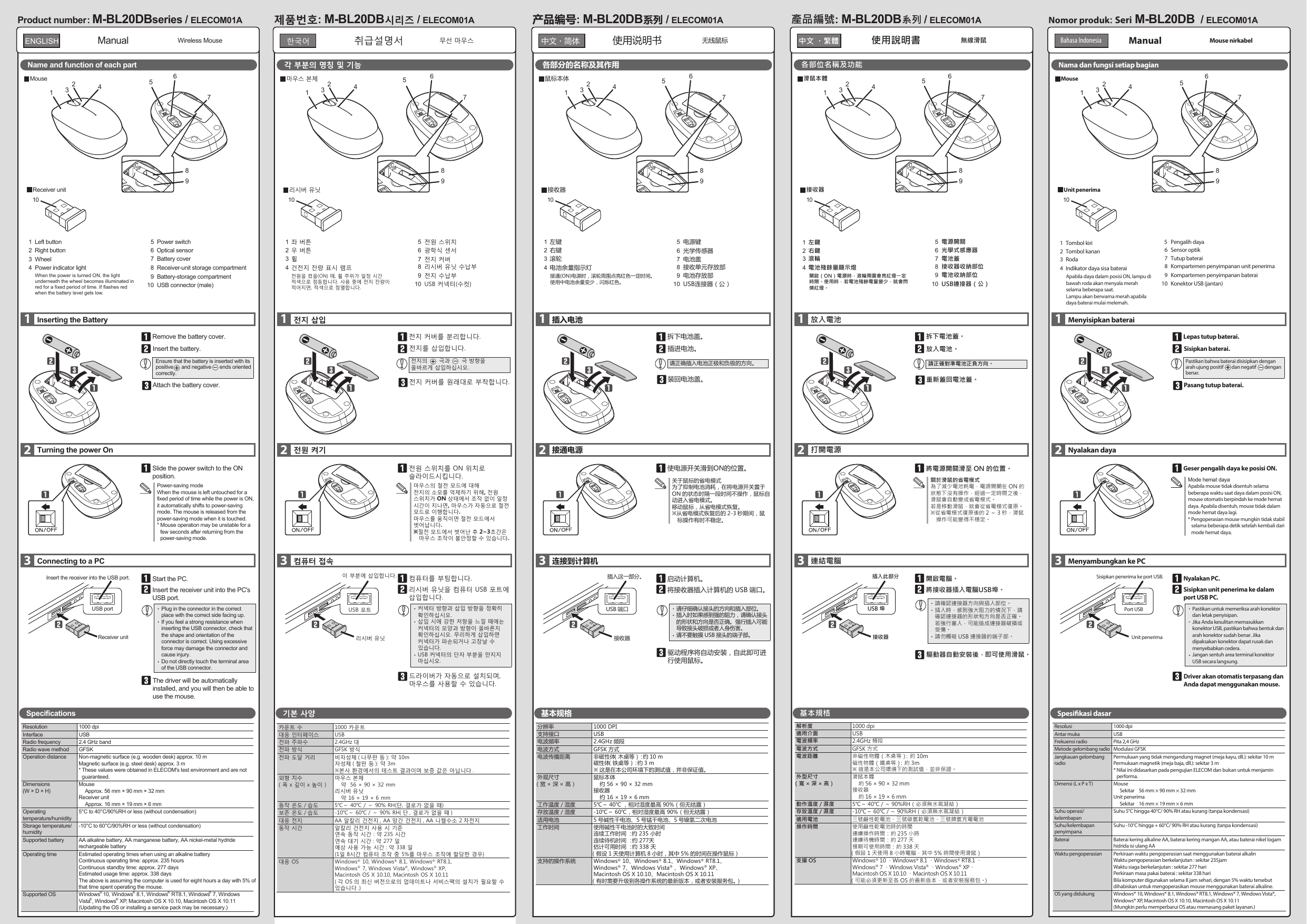 Инструкция по эксплуатации m m. Wireless Mouse user manual m 203