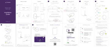 Telus MC8010CA Smart Hub Indoor Unit Installation Guide | Manualzz