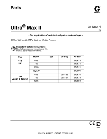Graco 311364H, UltraMax II Parts List Owner's Manual | Manualzz