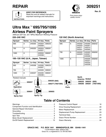 Graco 309251B Ultra Max 695/795/1095 Repair Owner's Manual | Manualzz