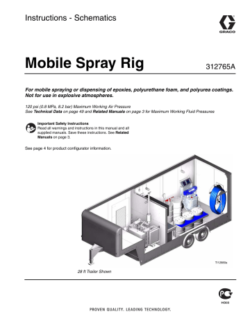 Graco 312765A Mobile Spray Rig Instructions | Manualzz