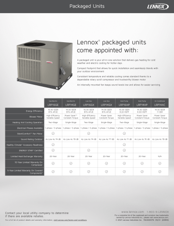 Lennox Lrp14ge Packaged Unit Owner Manual 