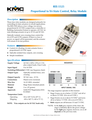 KMC Controls REE-5525 Control Relay Module Data Sheet | Manualzz