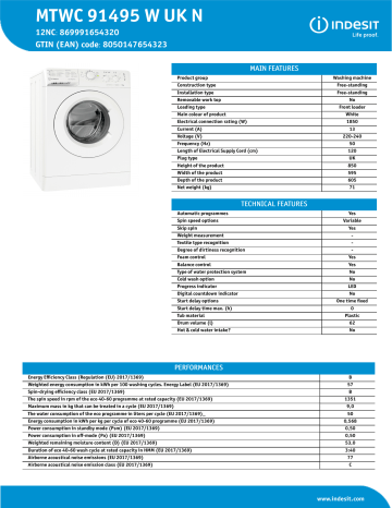 indesit mtwc 91495