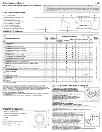 Novex WM 6N10CM1W Washing machine Руководство пользователя | Manualzz