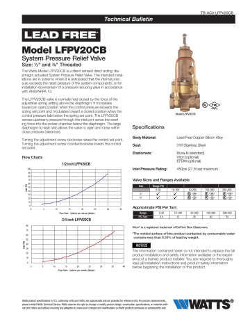 Watts TB-ACV-LFPV20CB Specification Sheet | Manualzz