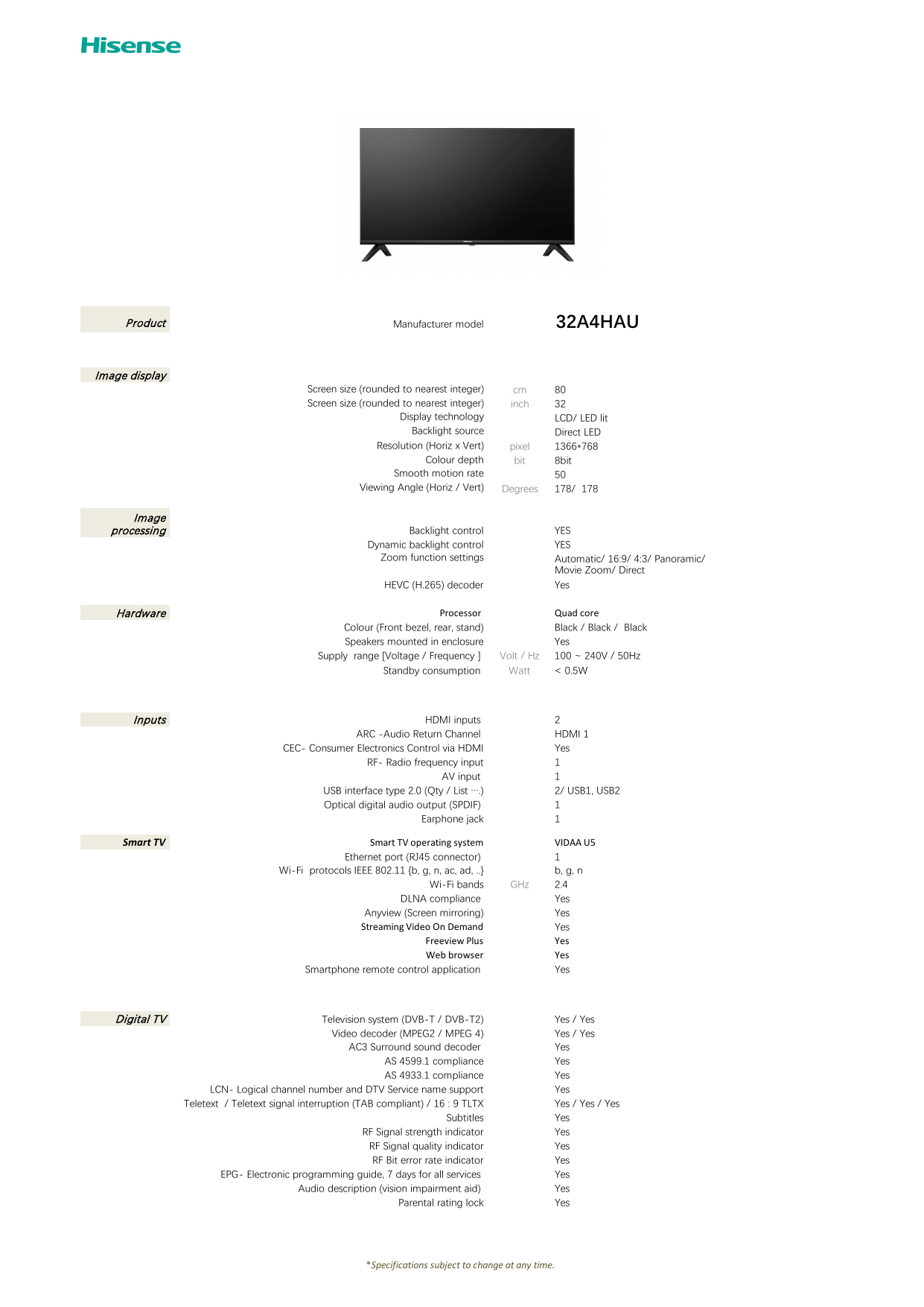 Remote Control EN2B27 Untuk HISENSE TV Dengan Fungsi, 44% OFF