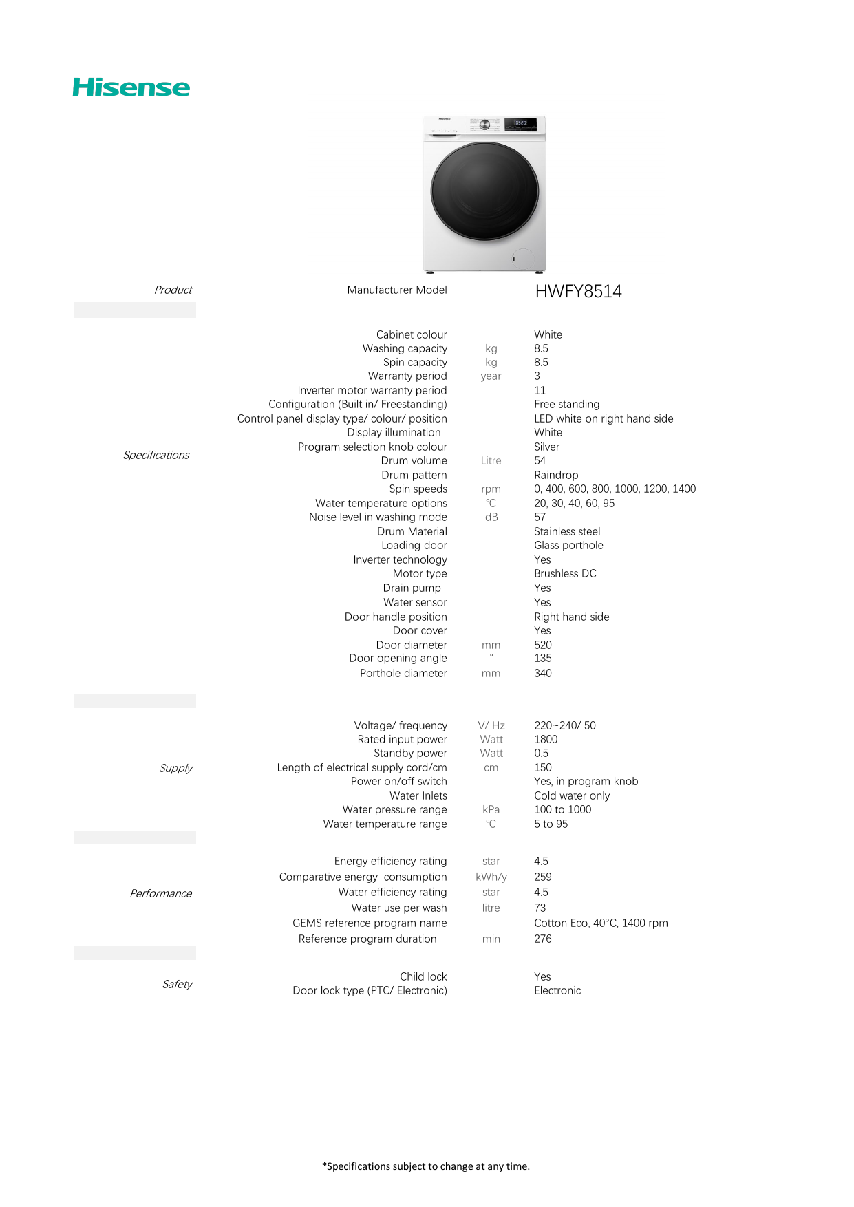 hwfy8514 hisense