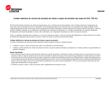 Carte D'alimentation Beckman Coulter DxC 700 AU – Koki Electronics – KP7101 #C2