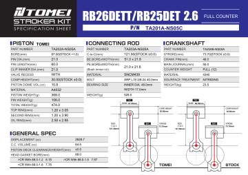 Tomei RB26 RB26DETT 2.6 FULL COUNTER 取扱説明書 | Manualzz