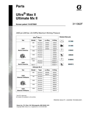 Graco 311362F, Ultra Max II Ultimate Mx II Parts List Owner's Manual | Manualzz
