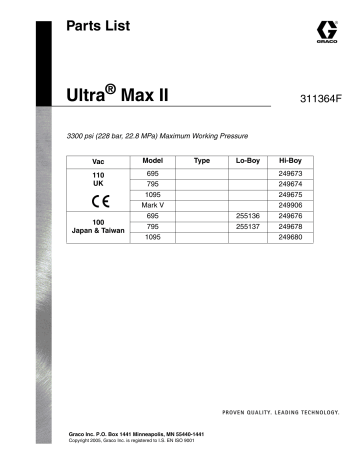 Graco 311364F, UltraMax II Parts List Owner's Manual | Manualzz