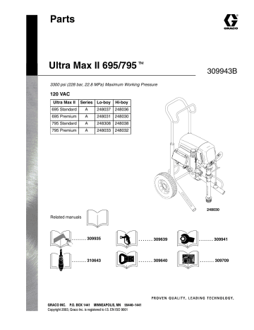 Graco 309943B Ultra Max II 695/795 Parts Owner's manual | Manualzz