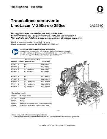 Graco 3A3724B, LineLazer V 250SPS and 250DC Self-Propelled Line Striper, Repair/Parts Manuale del proprietario | Manualzz