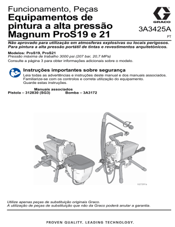Graco 3A3425A - Equipamentos de pintura a alta pressão Magnum ProS19 e 21, Funcionamento, Peças Guia de usuario | Manualzz