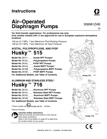 Graco 308981ZAB, Husky 515 and 716 Air-Operated Diaphragm Pumps Instructions | Manualzz
