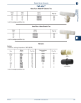 Dixon Valve &amp; Coupling TSSS444 1/2 in. Hose Run Straight Nylon Insert Tee Specification